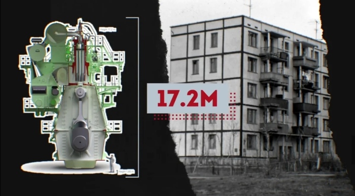 Одно простое изобретение, которое изменило мир Наука, Изобретения, Пираты, Текст, Длиннопост, Яндекс Дзен, Ян Топлес, Контейнер Одно простое изобретение, которое изменило мир Наука, Изобретения, Пираты, Текст, Длиннопост, Яндекс Дзен, Ян Топлес, Контейнер