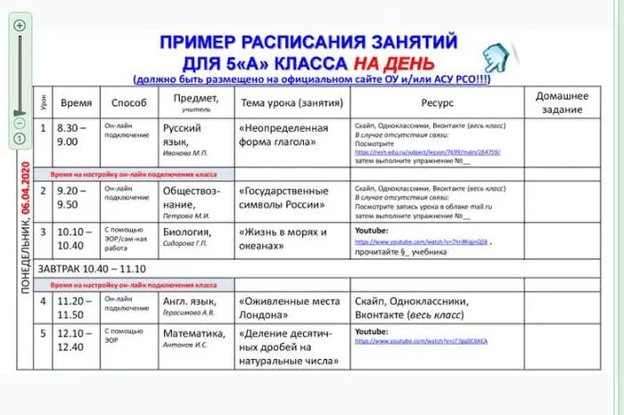 Выдох после дистанта. Рефлексия. Часть 1 - Моё, Дистанционное обучение, Образование, Длиннопост