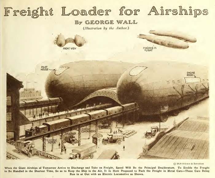 Post #7517552 - Retrofuturism, Cargo transportation, Illustrations, 1920s, Airship