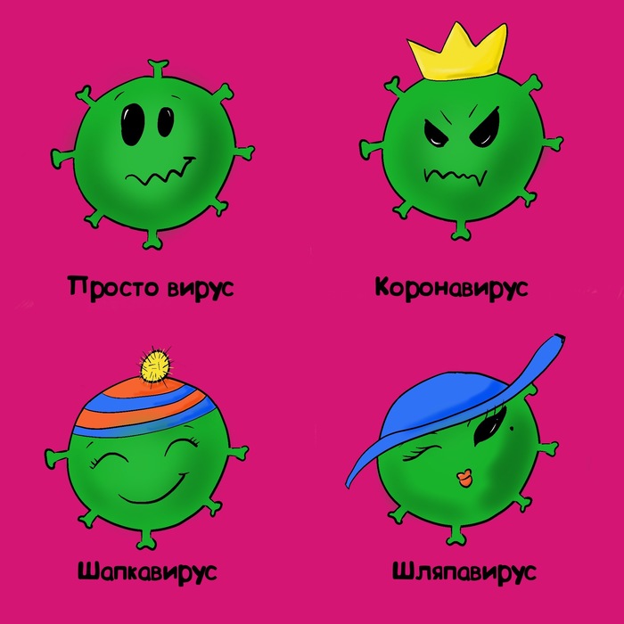 ���� COVID��