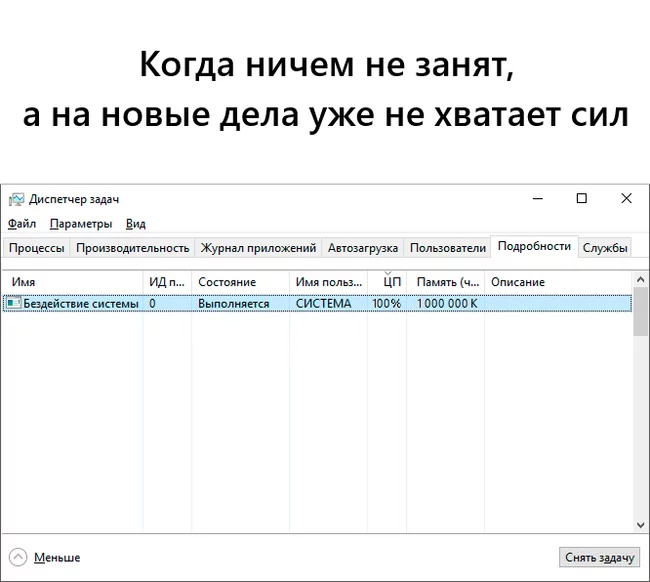 Apathy.exe - My, Task Manager, Laziness, Windows, Affairs, Picture with text