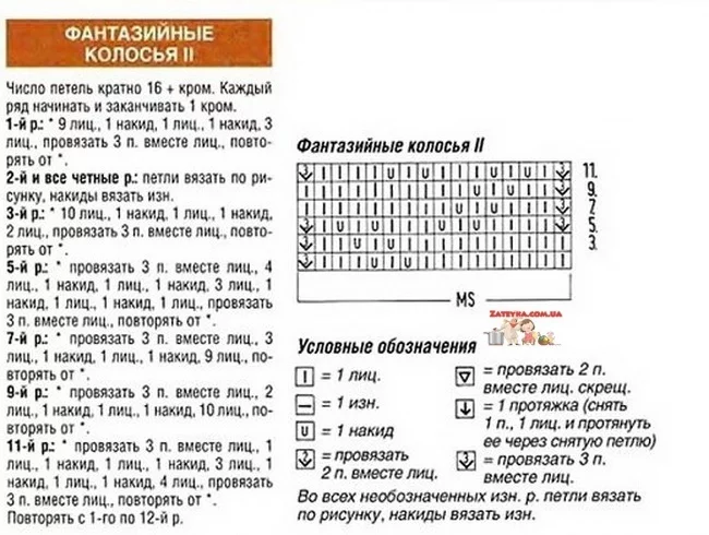 Летняя женская кофточка спицами узором «Фантазийные колосья» - Моё, Вязание спицами, Женская одежда, Ажур, Мастер-Класс, Видео, Рукоделие с процессом