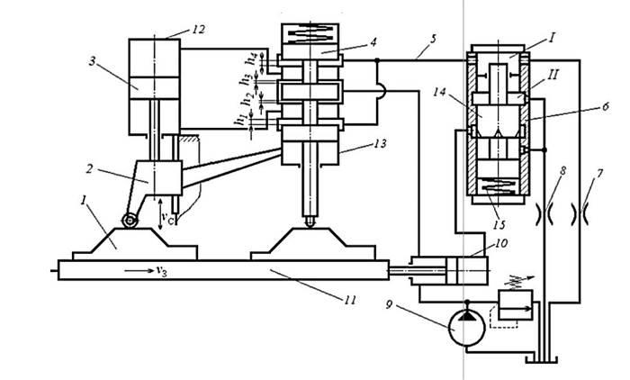 Подскажите что это на схеме