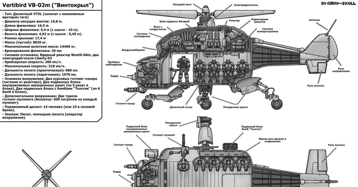 Чертежи винтокрыла fallout 2