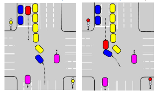 How do Pikabushniks make a left turn at a traffic light? - My, Traffic rules, Driving, Auto, Rules