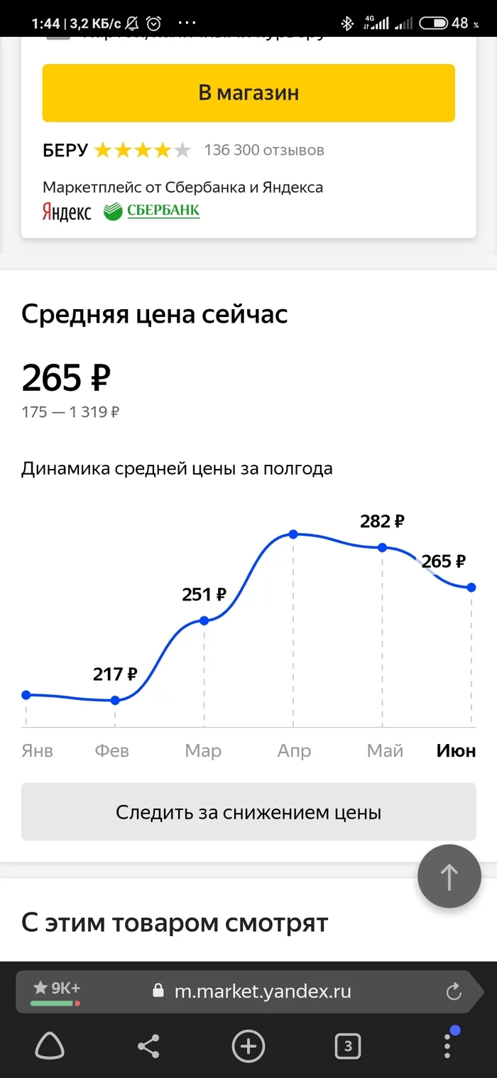 Sbermarket, what are you doing, stop it - Sberbank, Yandex., I take, Pricing, Sharpener, Longpost, Screenshot