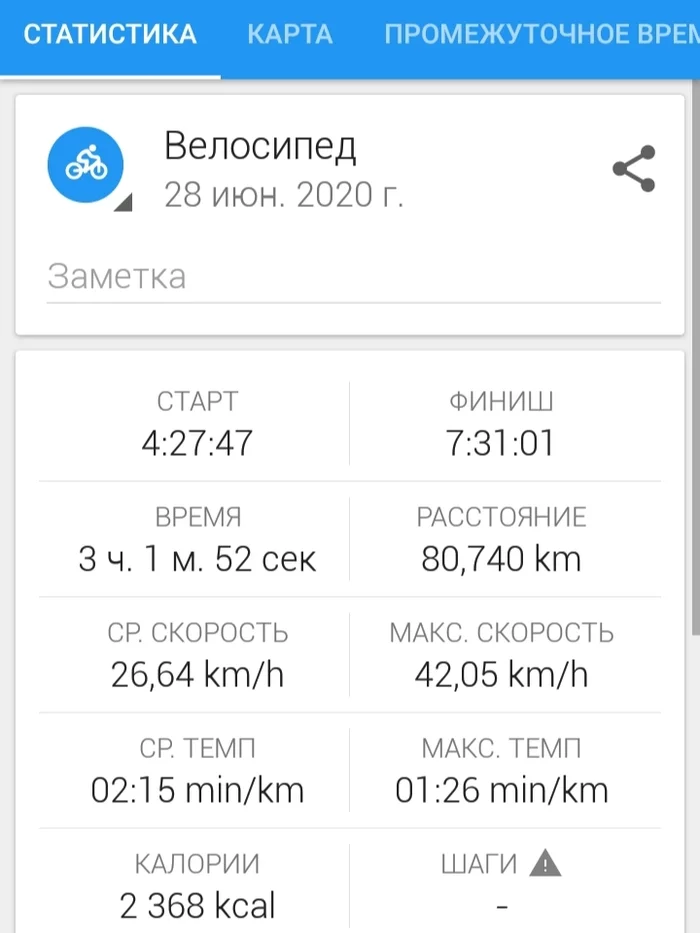 Training 06/28/2020 - My, Sport, A bike, Cyclist, Cycling, Workout, Longpost