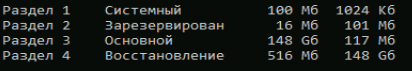 Создание Raid 1 в Windows 10 - Без рейтинга, Компьютер, Windows 10