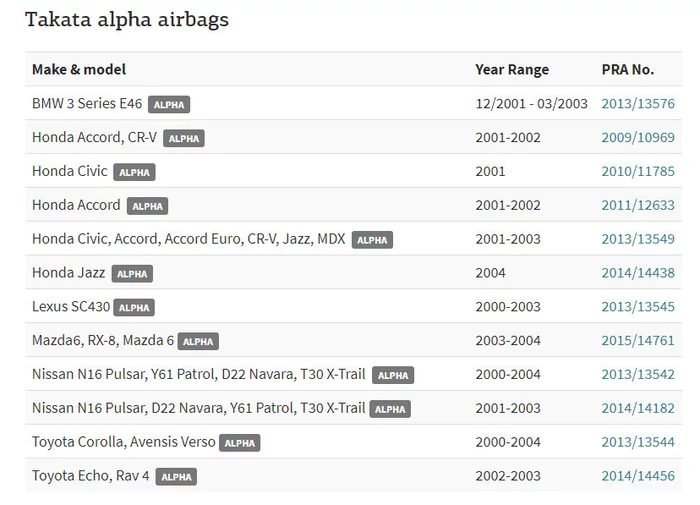 Ответ на пост «Что убивает малый бизнесс?» Подушка безопасности, Экономия, Банкротство, Авто, Видео, Ответ на пост, Длиннопост
