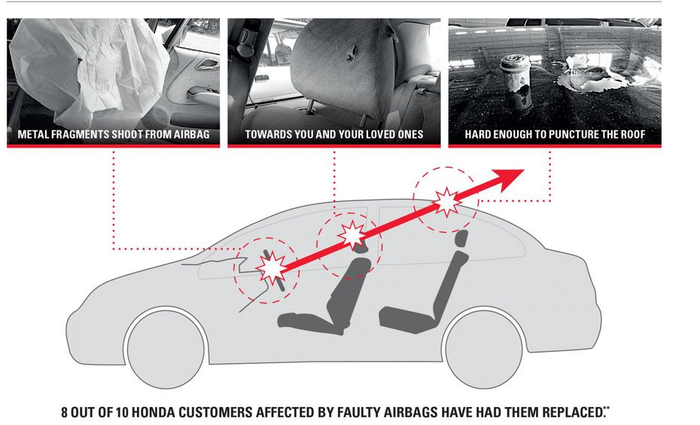 Как проверить подушки безопасности при покупке авто: Советы эксперта | Пикабу