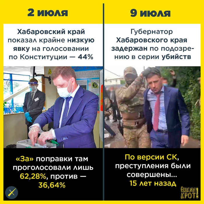 Coincidence? - The governor, The crime, Vote, Video, Khabarovsk region, Politics, Sergey Furgal