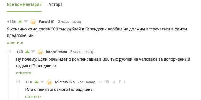 Peekaboo comments, they make me happy :) - Gelendzhik, Resorts of the Krasnodar Territory, Hotel, Comments, Comments on Peekaboo