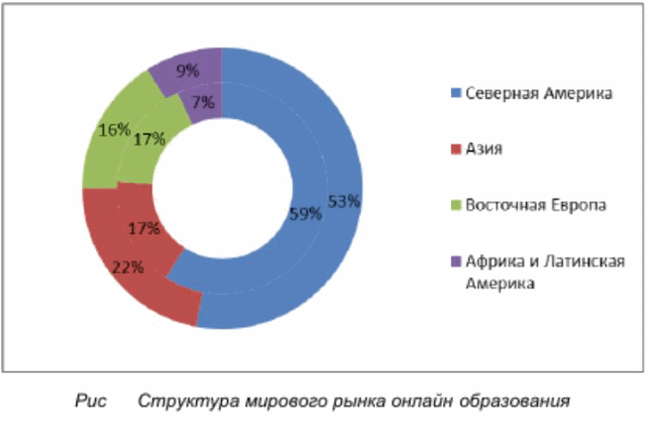 Baba Yaga against distance education - My, Education, Politics, Government, Parents, Fools, Longpost