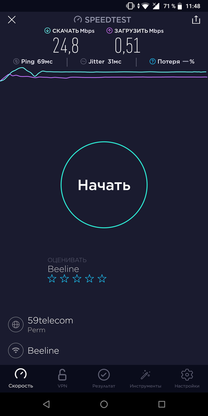 Всем привет может кто нить подсказать как убрать ограничение у Билайна после 300гб понизилась автоматом скорость=( А именно исход скорость((