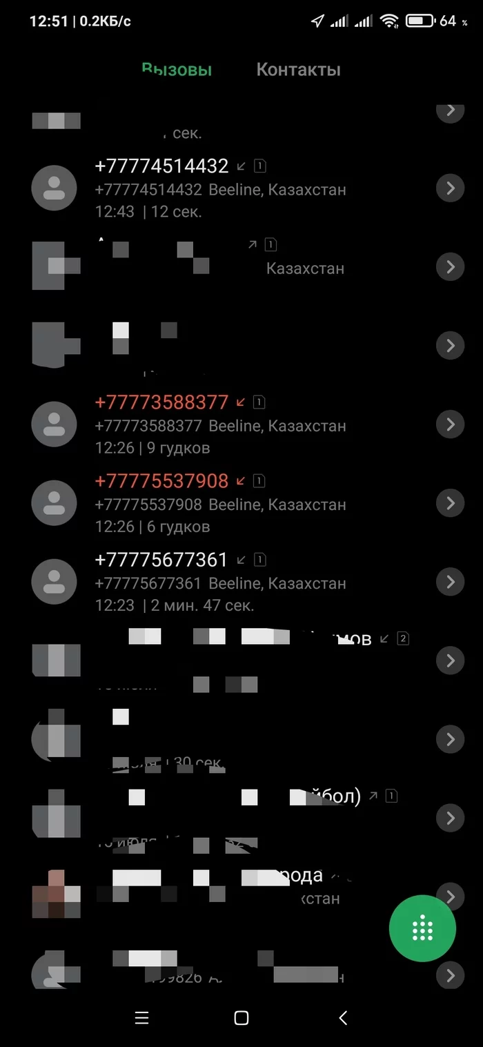 Scammers Kazakhstan Caspian - My, Kazakhstan, Phone scammers, Internet Scammers, Longpost