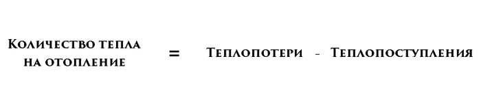 Как повысить энергоэффективность жилого дома? Строительство, Ремонт, Каркасный дом, Своими руками, Деревянный дом, Энергосбережение, Тепло, Утепление, Длиннопост