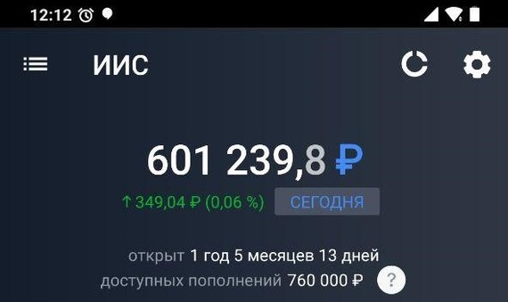 600 thousand - My, Stock, Investments, Longpost