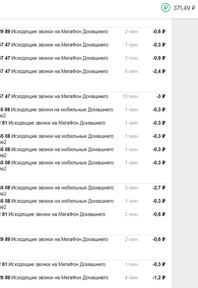 Archive tariff - My, Megaphone, Fraud, Deception, Cellular operators, A complaint, Longpost, Negative