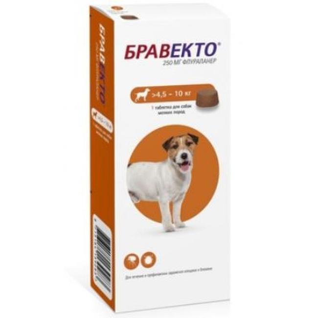 Bravecto for dogs. Is it possible to save money? - Veterinary, Mite, Fleas