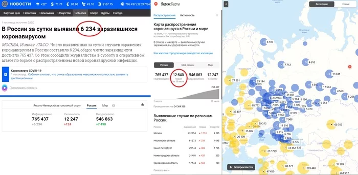 The whole point of our statistics - My, Coronavirus, Mail ru, Yandex., Deception, No rating