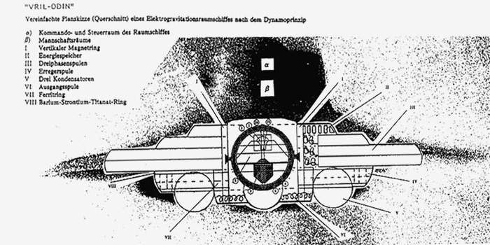 зачем гитлеру понадобились летающие тарелки. Смотреть фото зачем гитлеру понадобились летающие тарелки. Смотреть картинку зачем гитлеру понадобились летающие тарелки. Картинка про зачем гитлеру понадобились летающие тарелки. Фото зачем гитлеру понадобились летающие тарелки