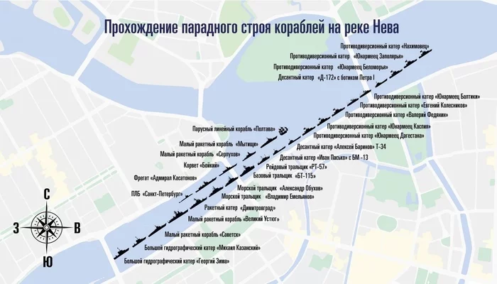 Infographics on naval parades in honor of Navy Day - Navy, Fleet, Infographics, news, Sevastopol, Saint Petersburg, Vladivostok, Ship, Longpost