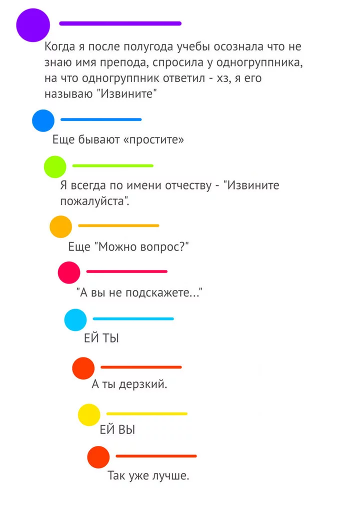 Простите - Комментарии, Скриншот