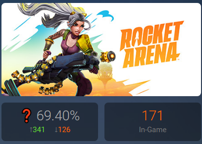 Спустя 2 недели Electronic Arts признала Rocket Arena провалом - Компьютерные игры, Origin, Steam, Скидки, Консольные игры, Видео, Длиннопост