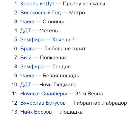 Верните меня в 2000-й