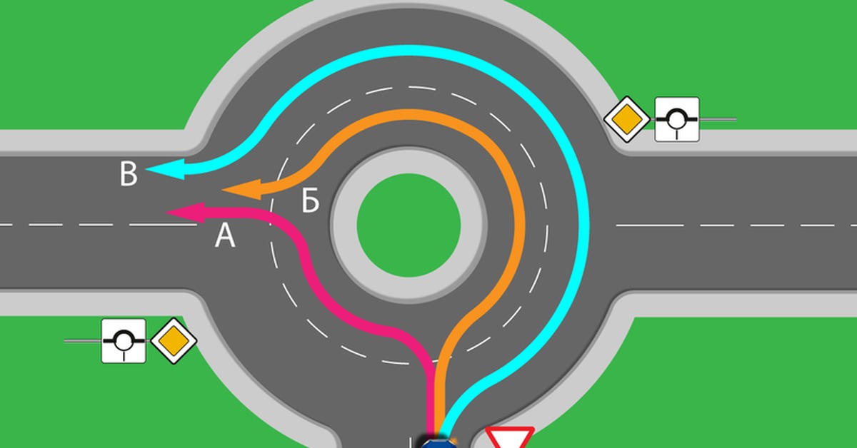 Как понять съезд. Схема проезда кругового движения. Перекресток с круговым движением. Схема перекрестка с круговым движением. Круговое движение на кольце.