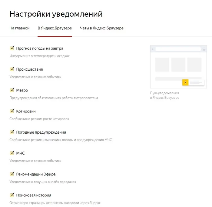 Yandex.Nakipelo - My, Yandex., Advertising, Browser, Internet, Discontent, Boiled, Office, GIF, Longpost