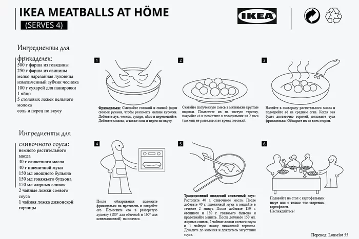 Рецепт икеевских фрикаделек - Моё, Кулинария, Рецепт, Перевод, ИКЕА, Фрикадельки, Картинки, Длиннопост