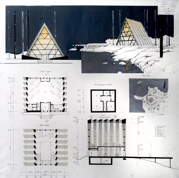 Reference architectural design - My, Project, Architecture