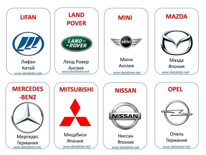 Car brands - My, Car, Stamps, Name, Logo, Auto, Longpost