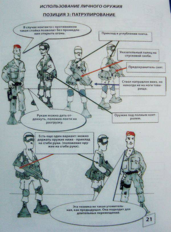 Необычное учебное пособие для французских военных - Франция, Армия, Комиксы, Инфографика, Обучение, Длиннопост