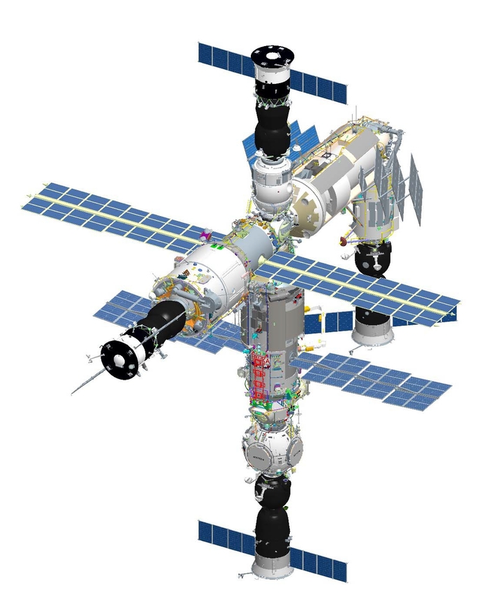 Проект международная космическая станция