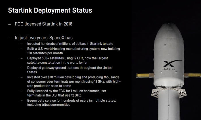 SpaceX            Starlink SpaceX, Starlink,  , , , , , 