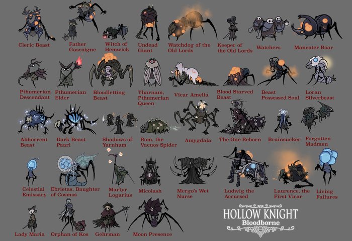 Bloodborne xHollow Knight , , Bloodborne, Hollow Knight, , 