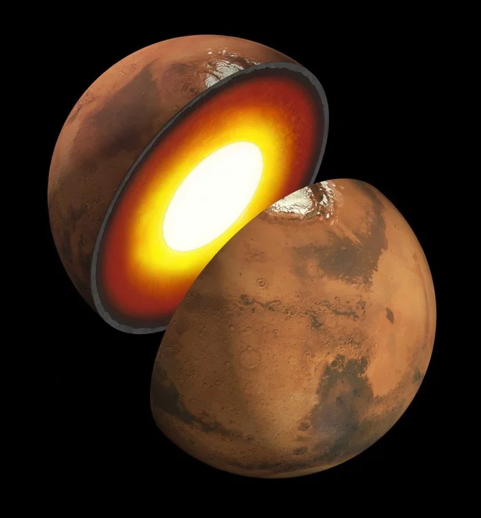 InSight определил границы внутренних слоев Марса - Космос, Insight, Марс, Длиннопост
