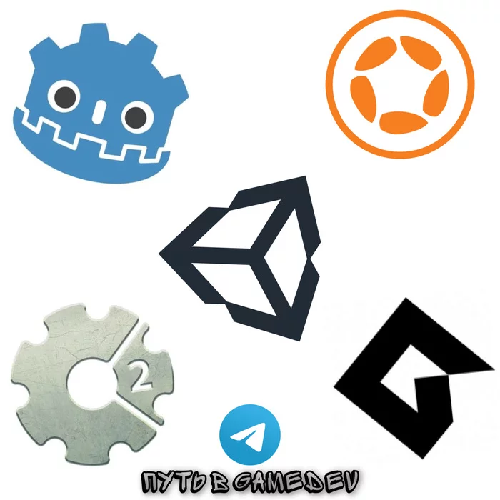 Engines for creating 2D games - My, IT, Gamedev, Developers, Games, Development of