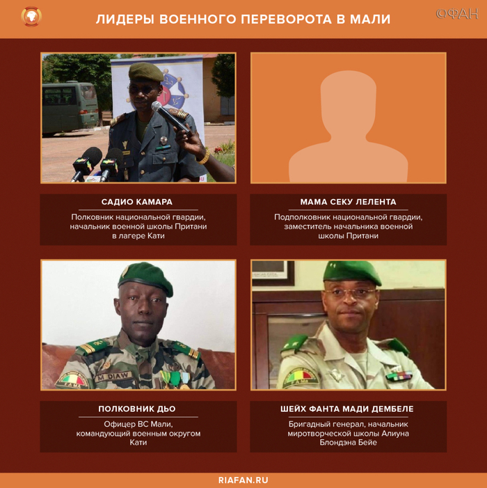 Военный переворот в Мали: в соцсетях обвиняют Турцию Мали, Африка, Военные, Турция, Франция, Греция, Длиннопост, Политика