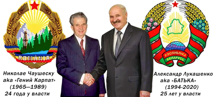 They would find a common language - Alexander Lukashenko, Nicolae Ceausescu, Protests in Belarus, Republic of Belarus, Collage, Politics