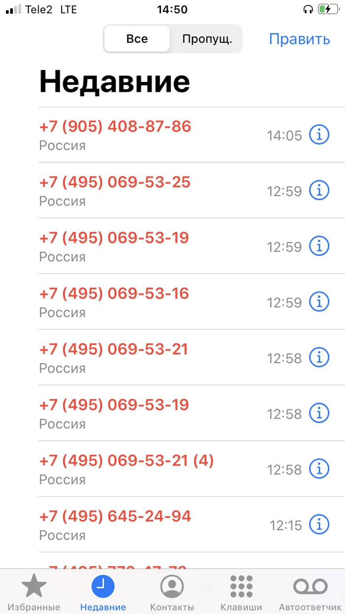 Sberbank Security Service - My, Phone scammers, Security Service, Sberbank, Longpost, A wave of posts, Negative