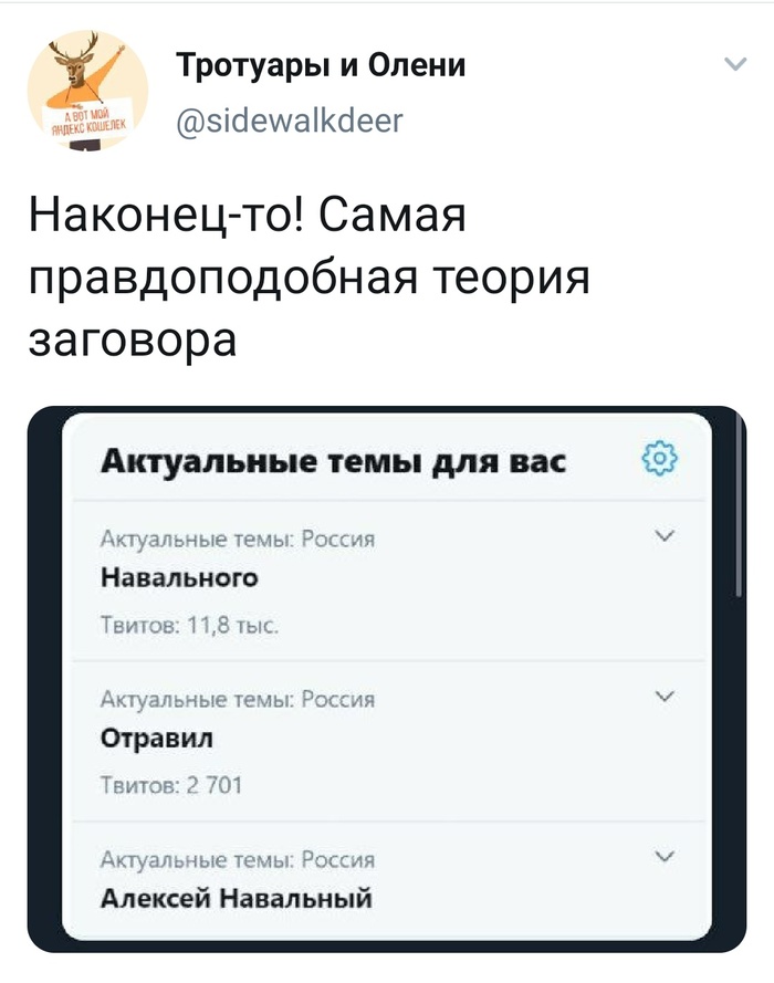 Говниттер #8