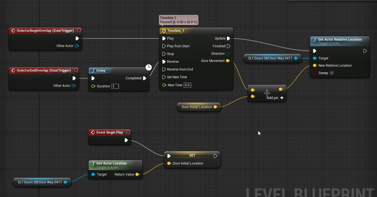 Unreal tutorials. Unreal engine 4 визуальное программирование. Blueprint ue4. Unreal engine язык программирования. Blueprint Unreal engine.