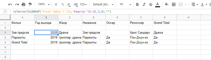 Автоматически расширяющаяся таблица (GS9) Google Таблицы, Таблица, Microsoft Excel, Длиннопост