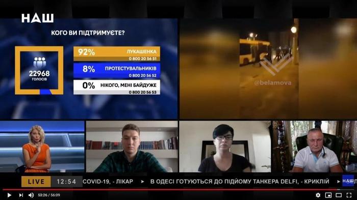 Если бы Украинцы выбирали президента Белоруссии