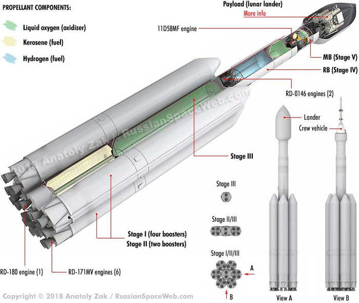          , , -,  , SpaceX, , , , 