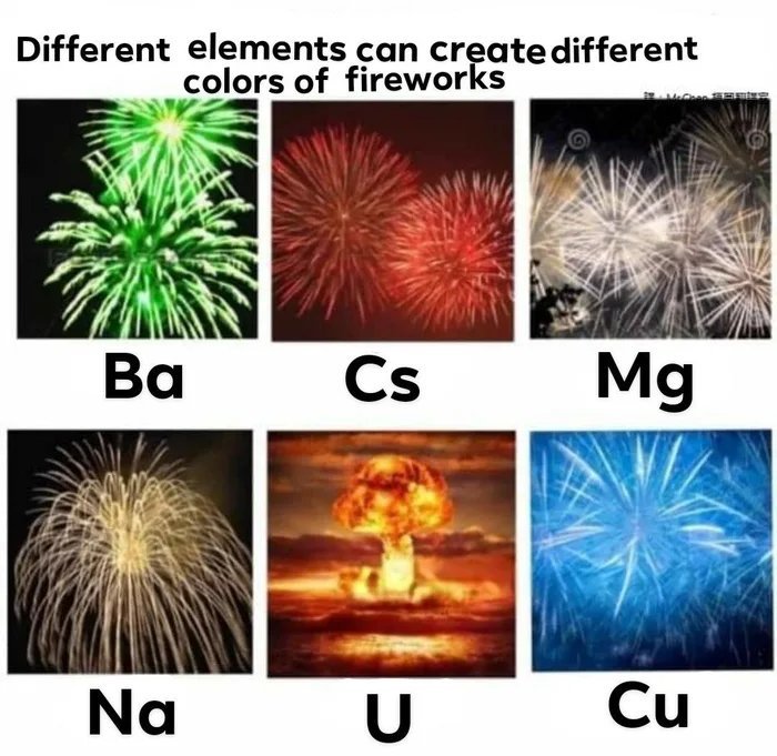 Multicolored holiday - Fireworks, Chemistry, 9GAG, Humor, Picture with text, Uranus