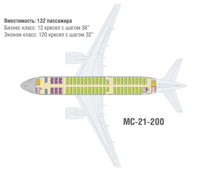 Quiet, modest, without unnecessary noise! The Russian aviation industry has been revived! - Russia, Industry, Aviation industry, Achievement, Video, Longpost, Airplane, Technics, Machine, Production, MS-21, Irkutsk, Rosatom, Oak